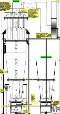 Fludized Bed Wurster Coating Equipment